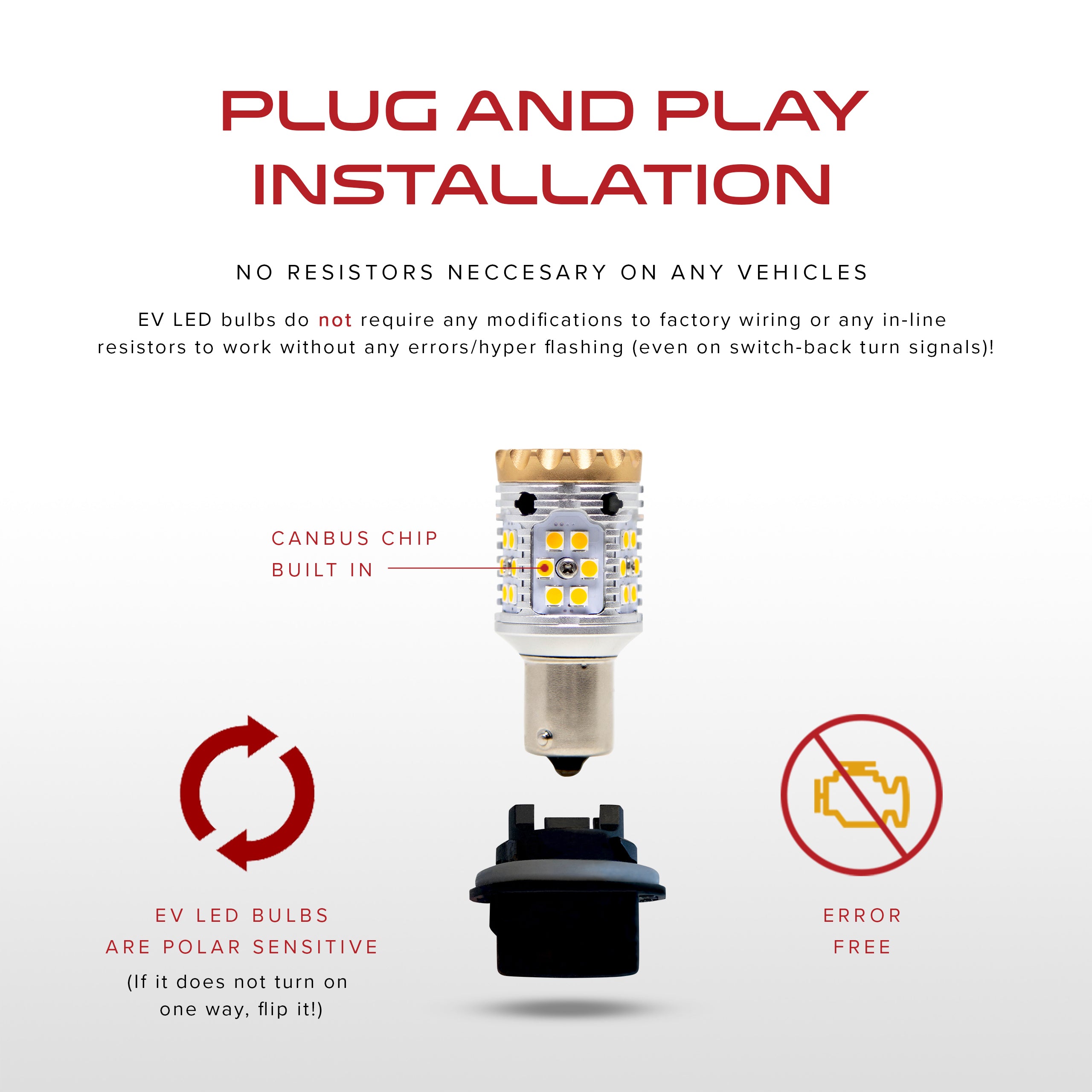 Canbus Turn Signal/Brake/Reverse/Running Light LED - 1156