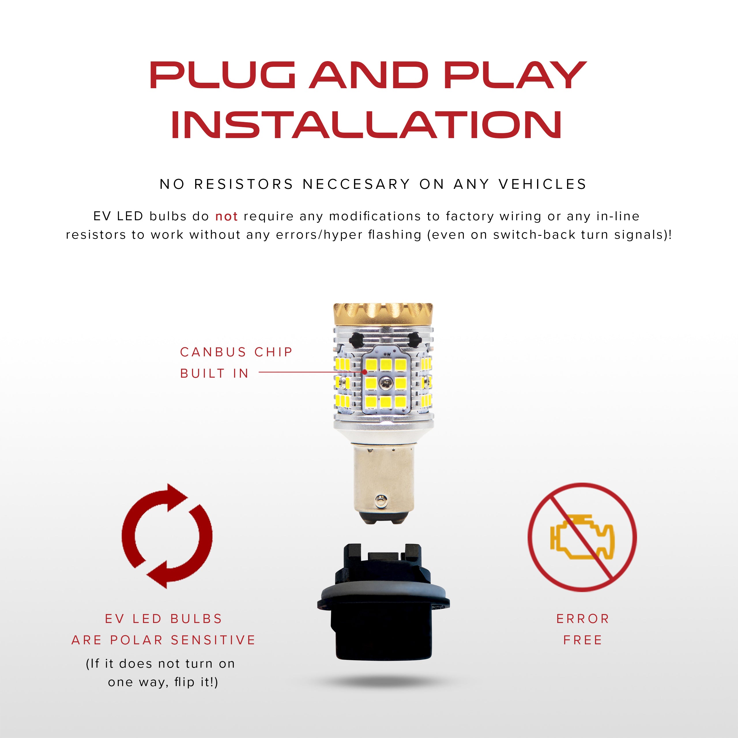 Canbus Turn Signal/Brake/Reverse/Running Light LED - 1157