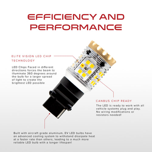 Canbus Turn Signal/Brake/Reverse/Running Light LED - 3156