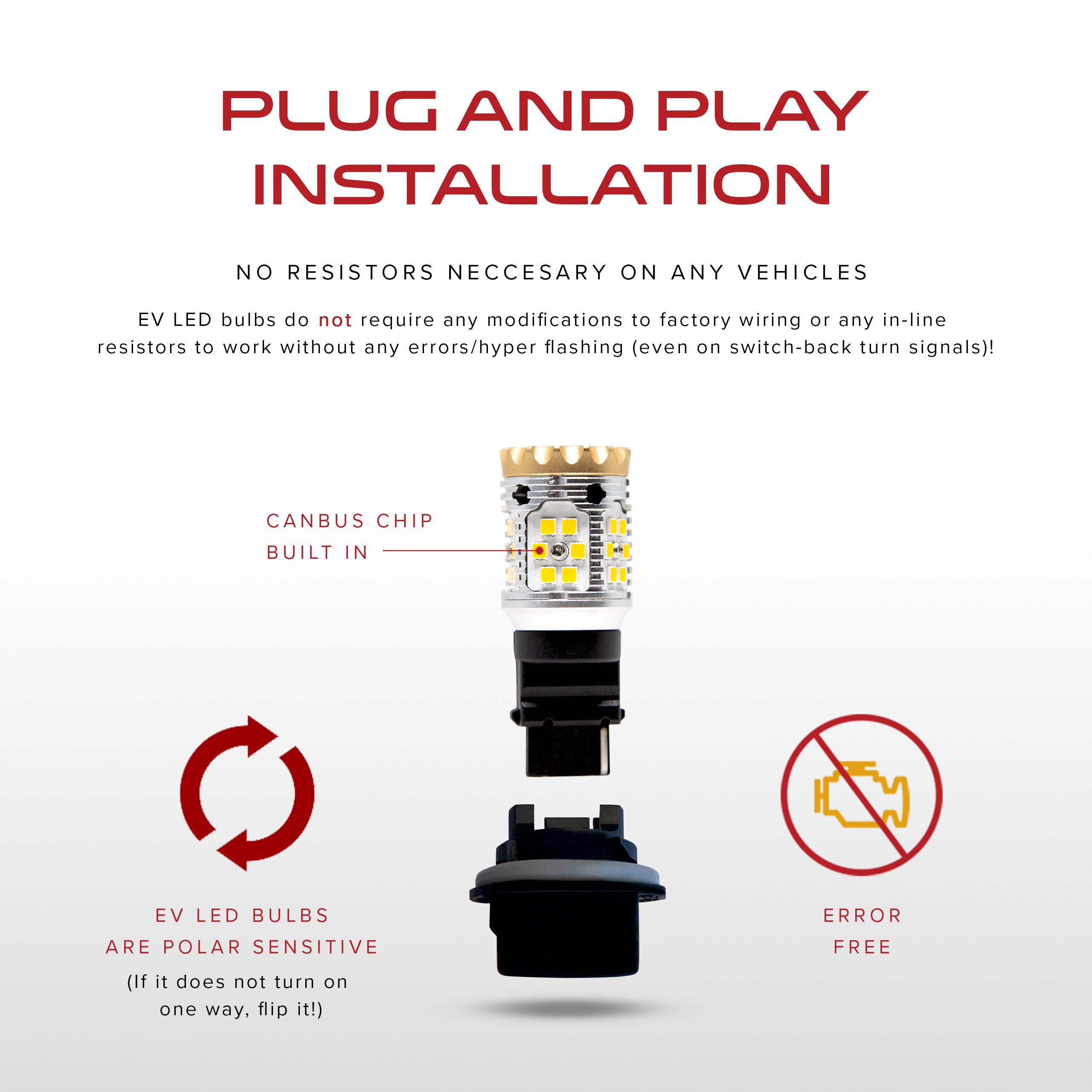 Canbus Turn Signal/Brake/Reverse/Running Light LED - 3156