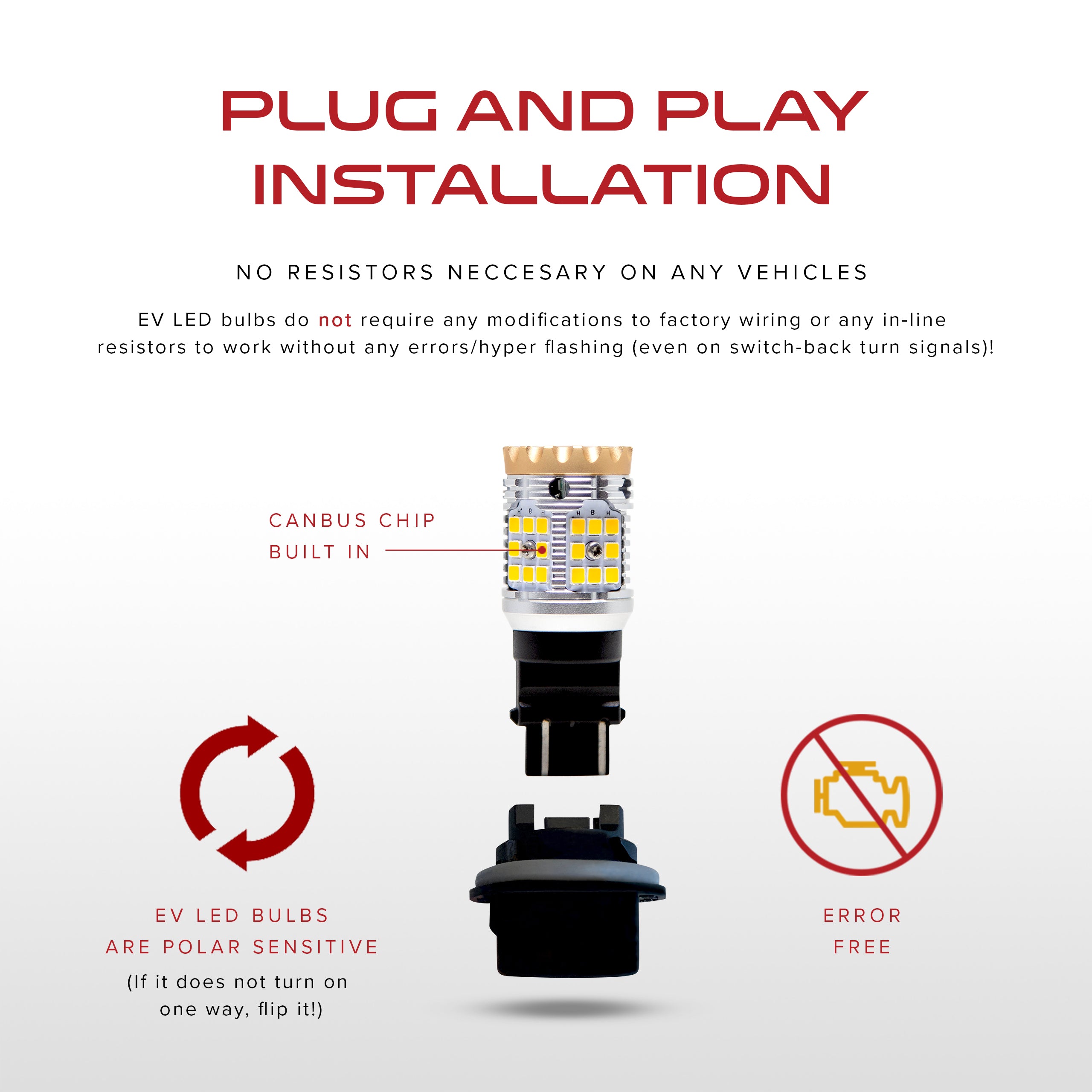 Canbus Turn Signal/Brake/Reverse/Running Light LED - 3157