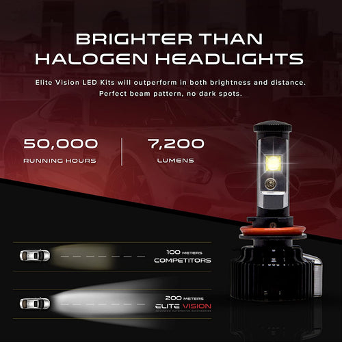 2006-2015 Honda Civic LED Low Beam Kit - 9006