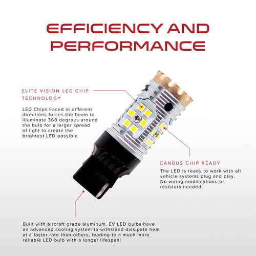 Canbus Turn Signal/Brake/Reverse/Running Light LED - 7440