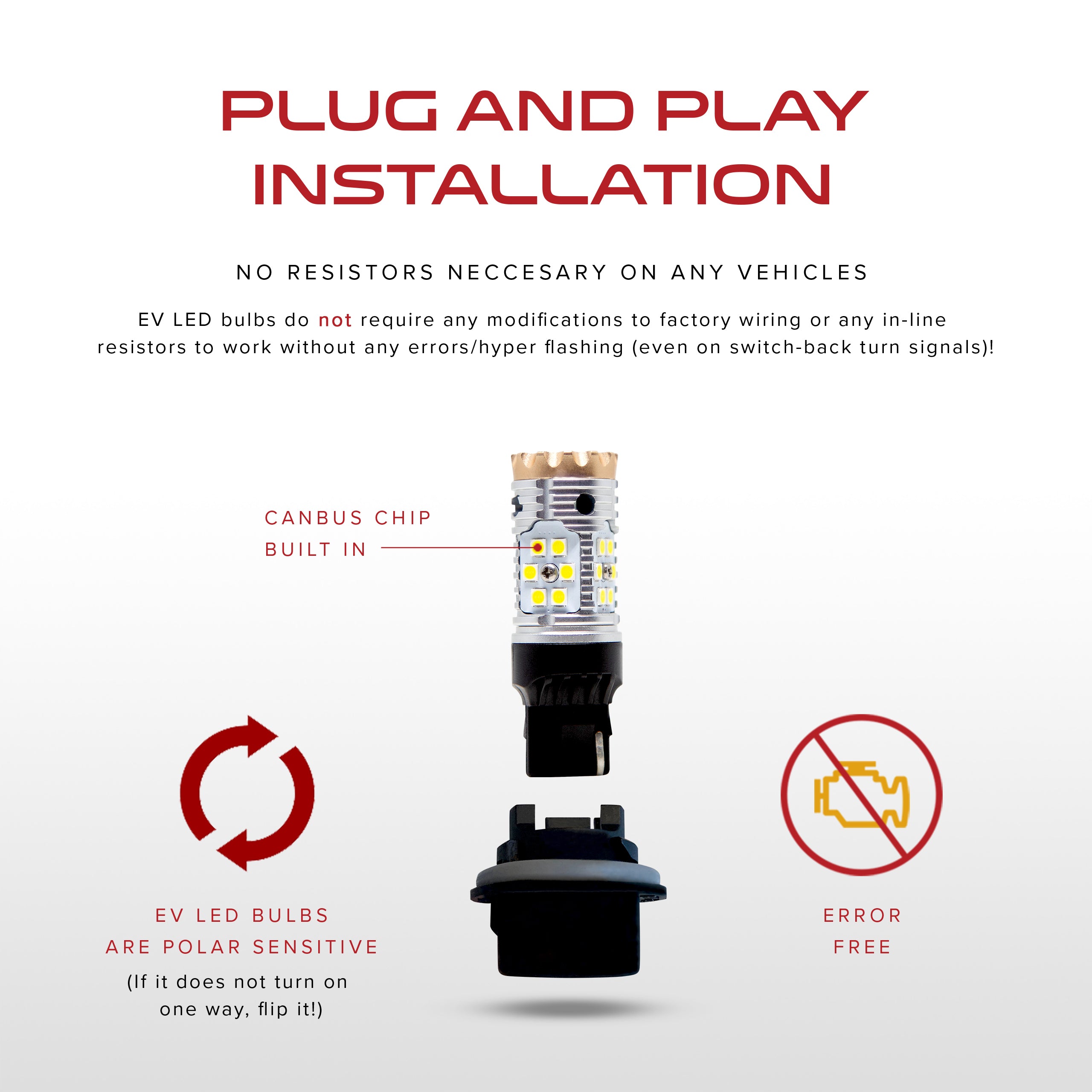 Canbus Turn Signal/Brake/Reverse/Running Light LED - 7440