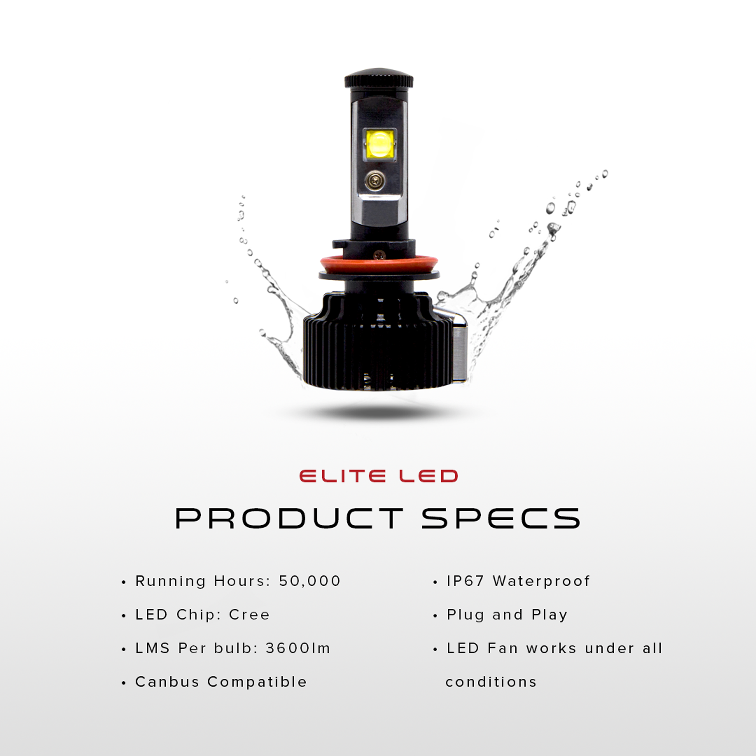 LED Conversion Kit - H10