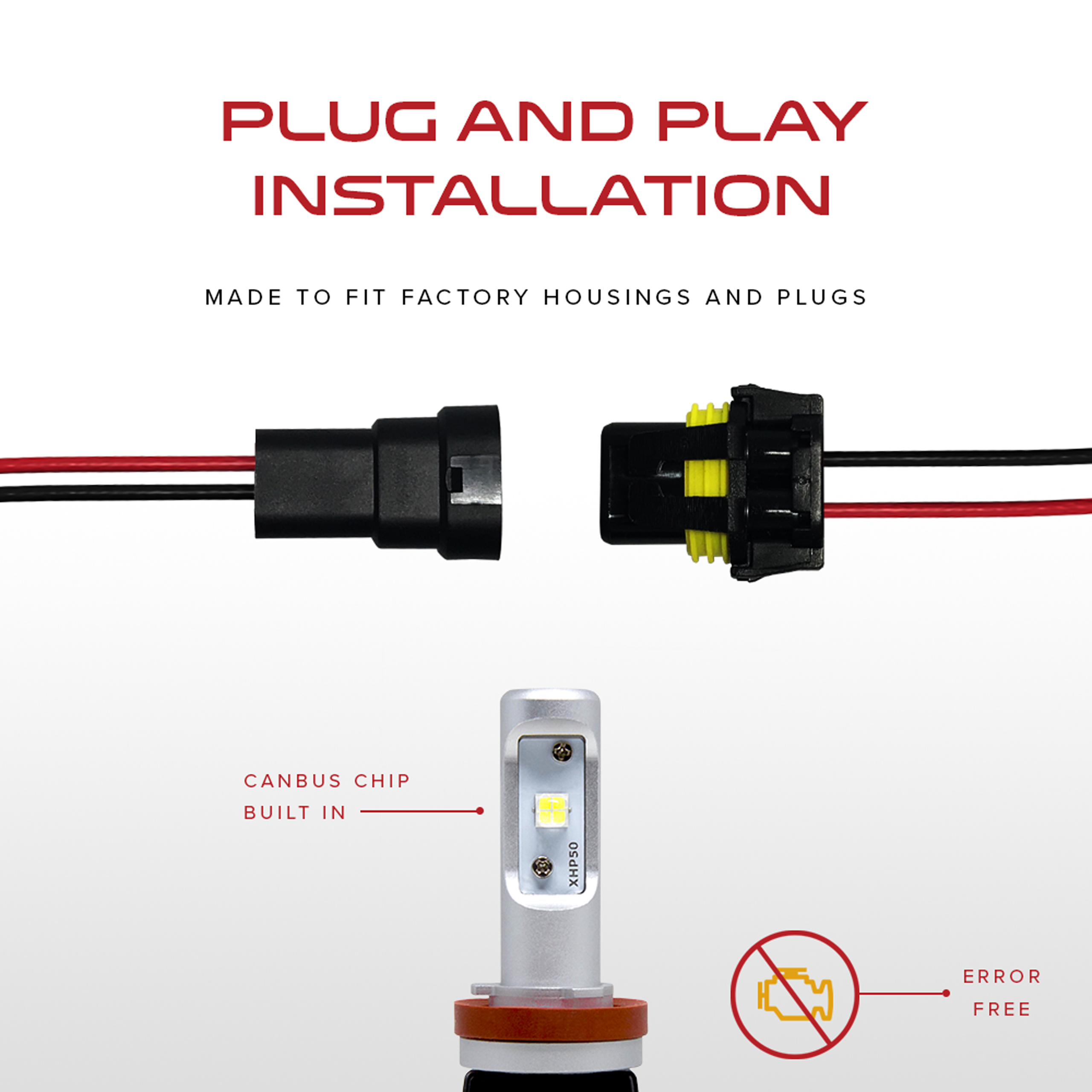 Olympus LED Conversion Kit – Elite Vision Automotive Accessories