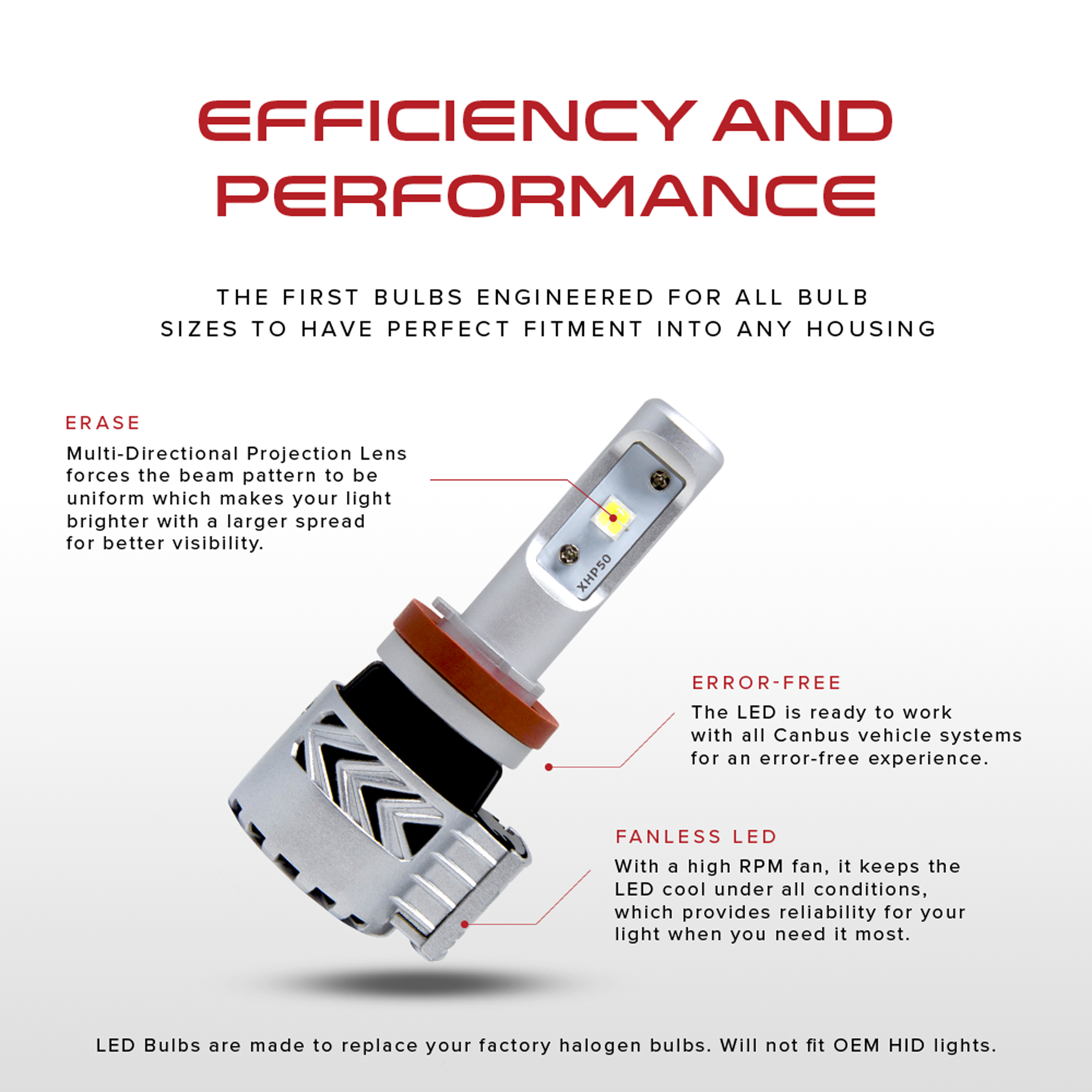 Olympus LED Conversion Kit – Elite Vision Automotive Accessories