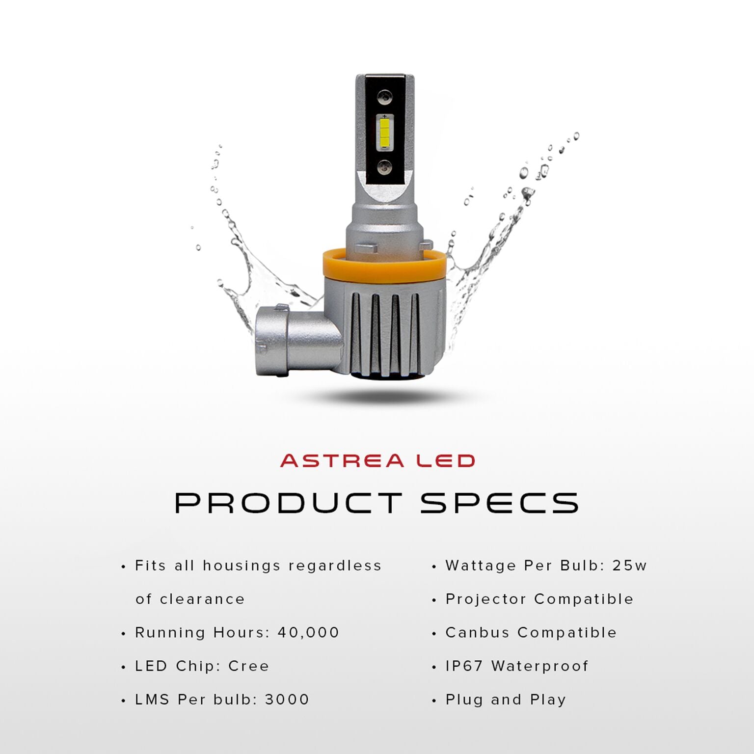 Astrea LED Conversion Kit – Elite Vision Automotive Accessories