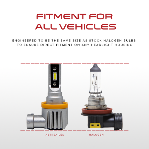 Converting halogen best sale to led