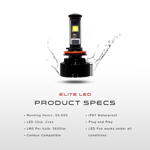 LED Conversion Kit - H7 – Elite Vision Automotive Accessories